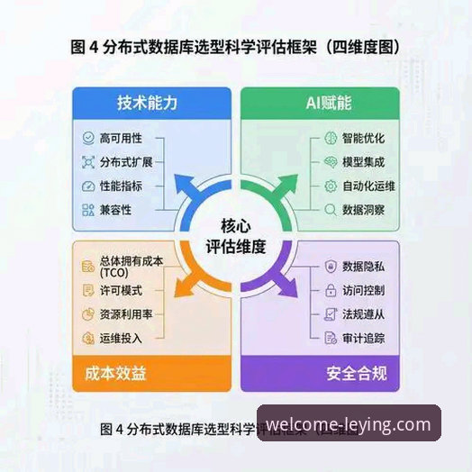 乐盈靠谱吗 乐盈平台靠谱性详解:专业视角下的分析与评估