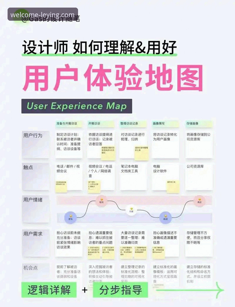 乐盈平台全面解析：官方App下载流程、安全性与用户体验深度分析