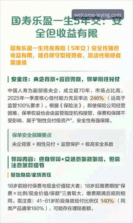 乐盈平台安全性与使用技巧详解