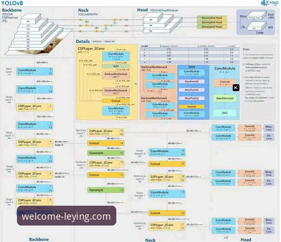 乐盈平台网页登录体验最新分析：便捷入口与安全趋势深度解读