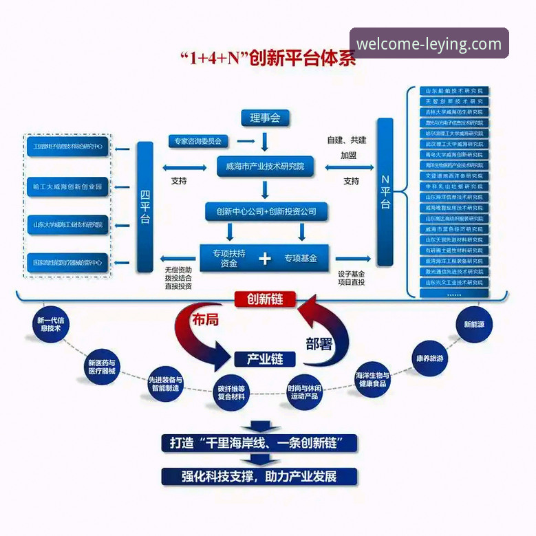 揭秘乐盈平台手机App与网页端体验差异背后的真相